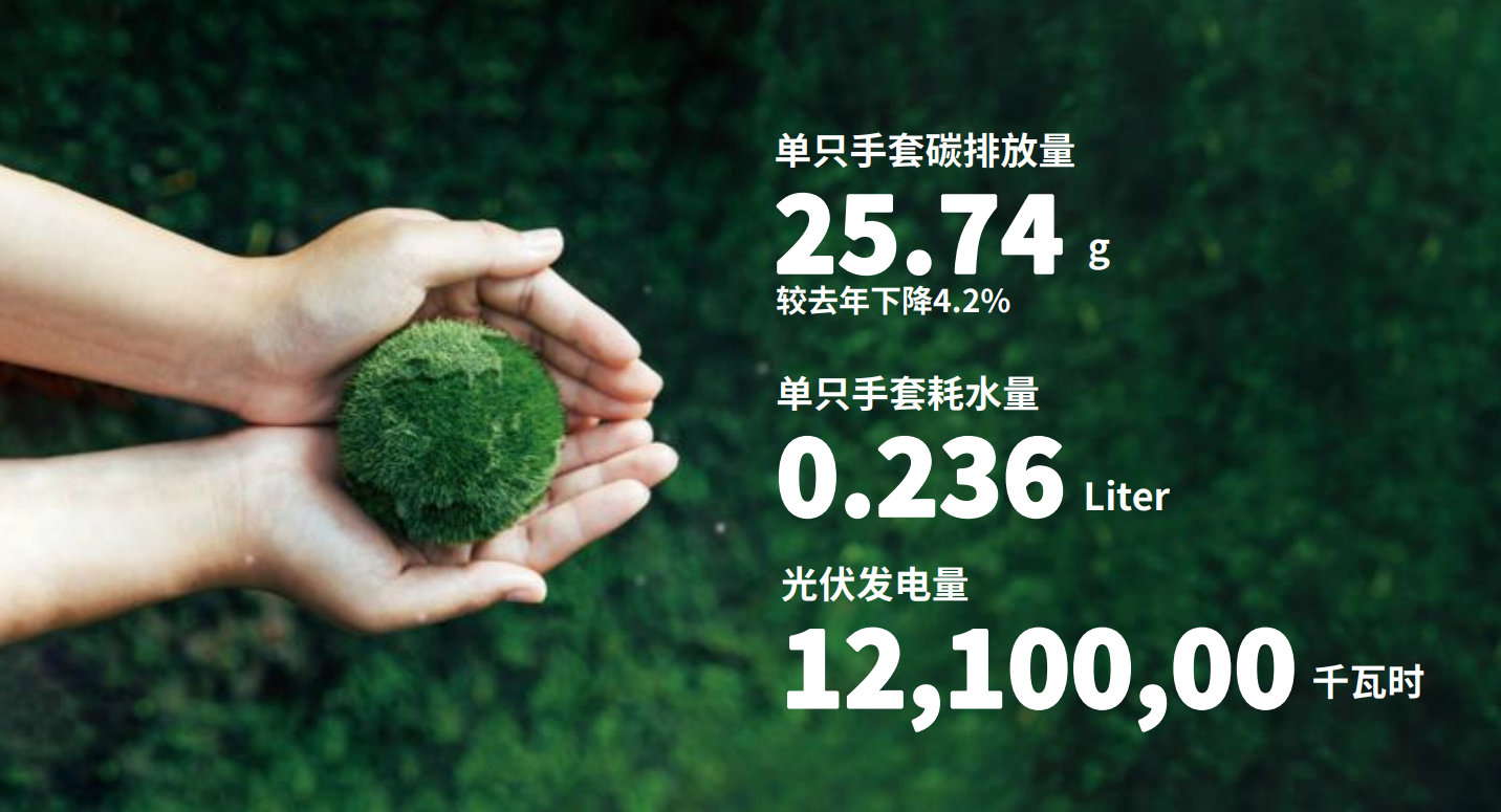 Ezpay医疗注重绿色开展和社会责任